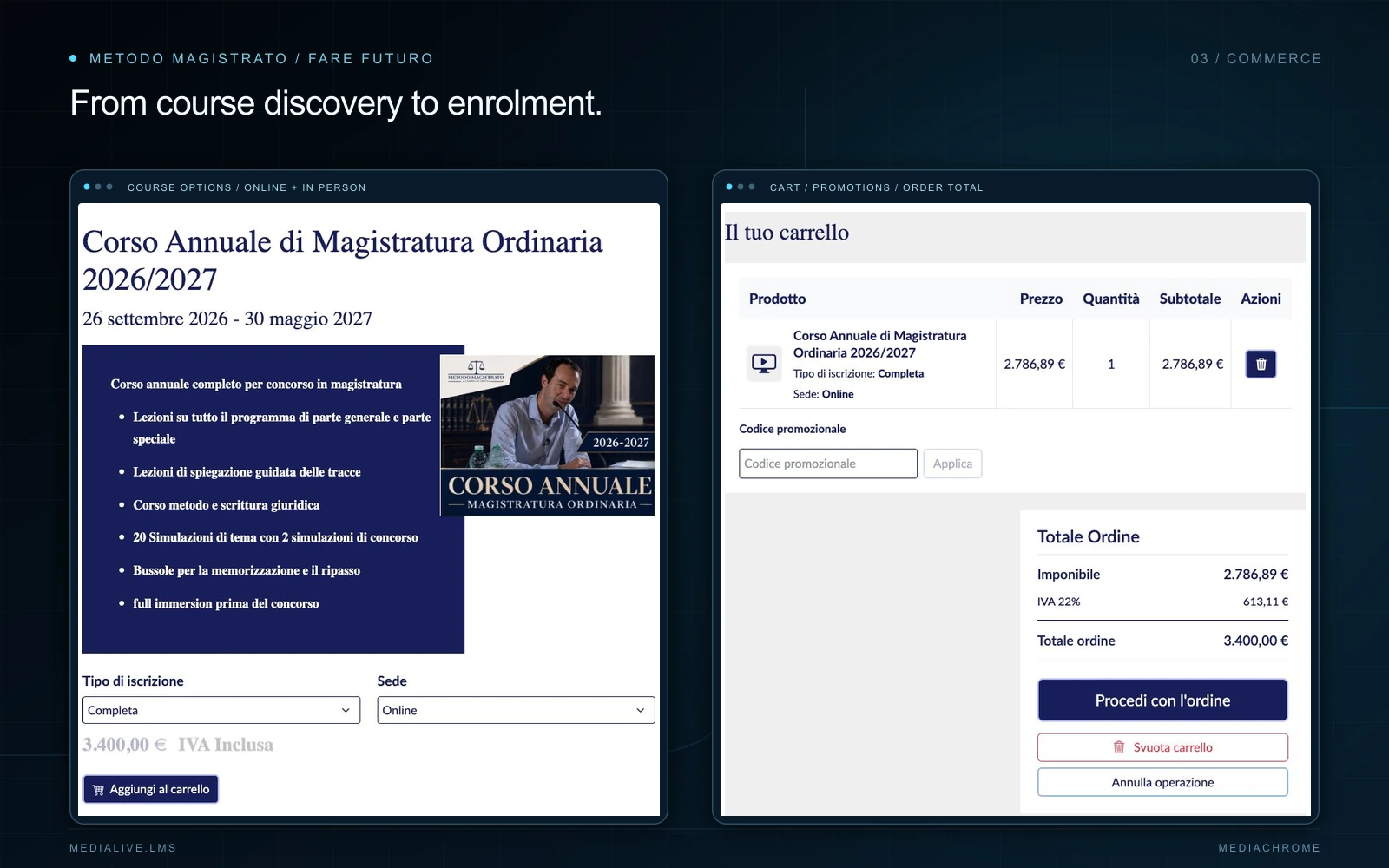 Course sales, enrolment options and the shopping cart