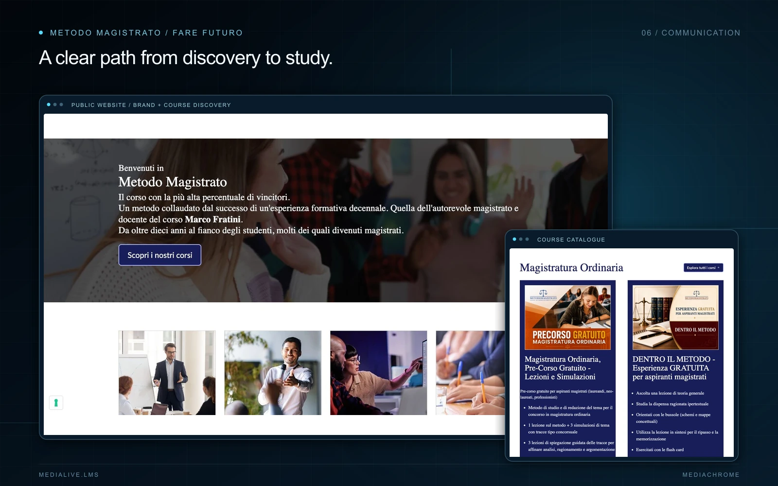 The Metodo Magistrato public website and course discovery experience